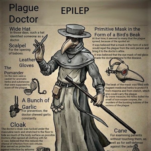 Intro - The Plague Doctor