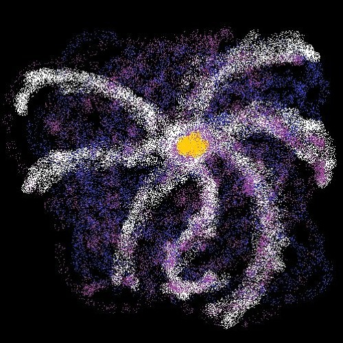 Universe Collapse