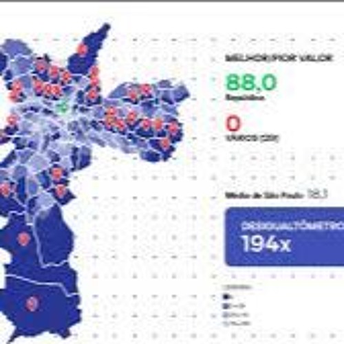 20.03.2025 = DICAS DE MOBILIDADE URBANA NA CAPITAL PAULISTA