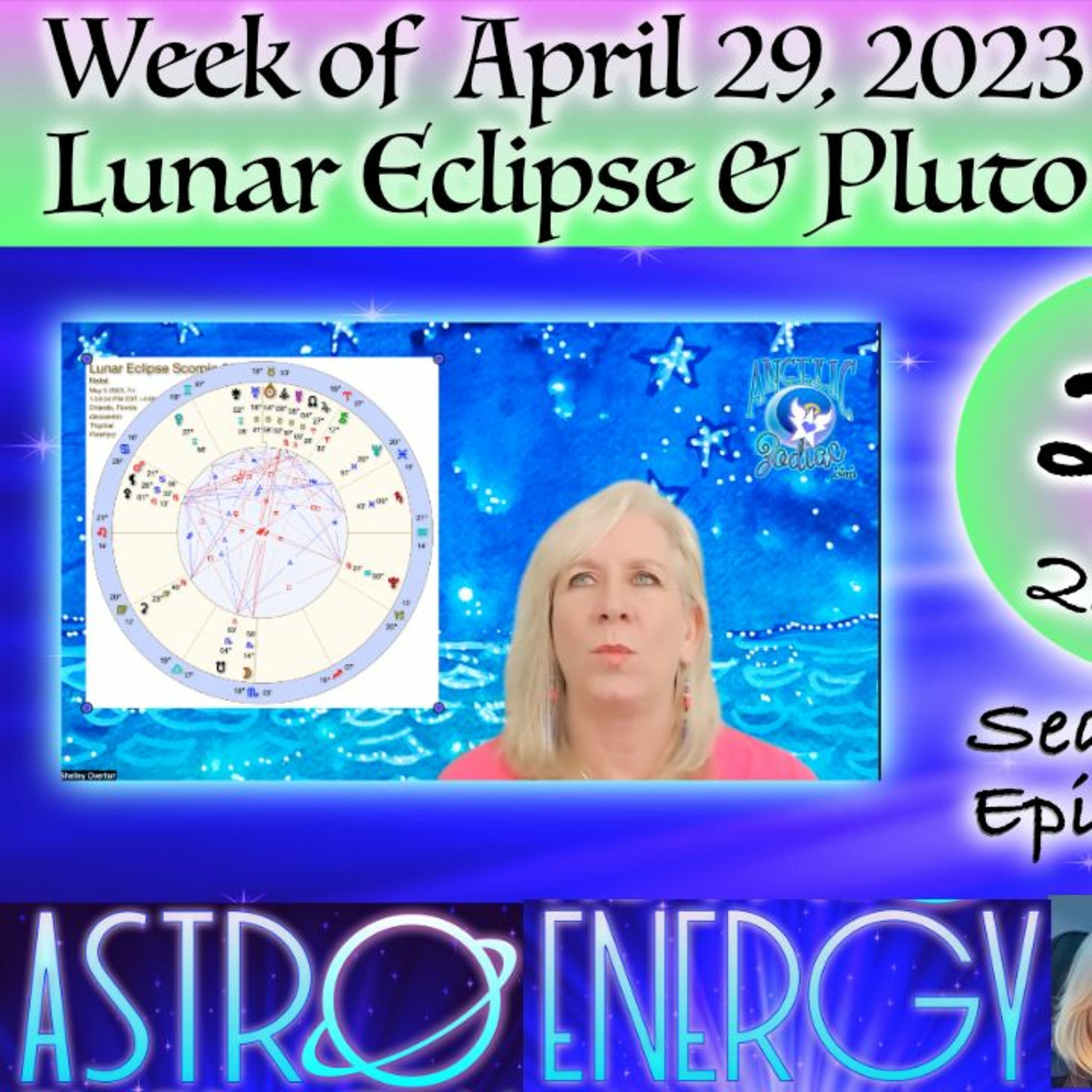 April 29, 2023 Lunar Eclipse & Pluto Retrograde
