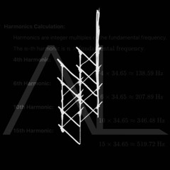 Aloboi - WANT TO LOVE (Kitanov Remix) free download