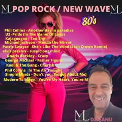 Remix Pop New Wave Music mixed by Dj MANU.