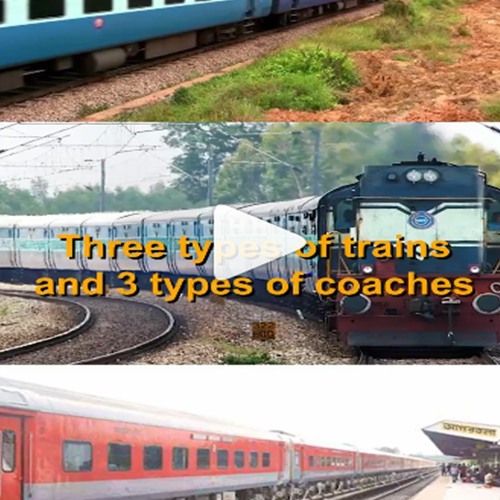 Stream Know About Indian Railways 3 Types of Trains and Their Coaches