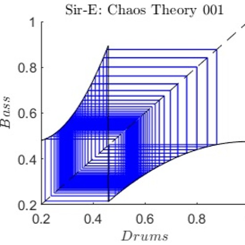 Chaos Theory 001