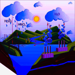 H2SO4 Mix - Acid Rain