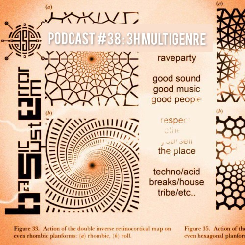 Podcast #38 : BasicSystemError (3H MULTIGENRE MIX) 🔗