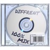 100% Mix DJ mix artwork - Electronic music tracklist cover image