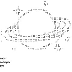 saturn +ft cathisper+