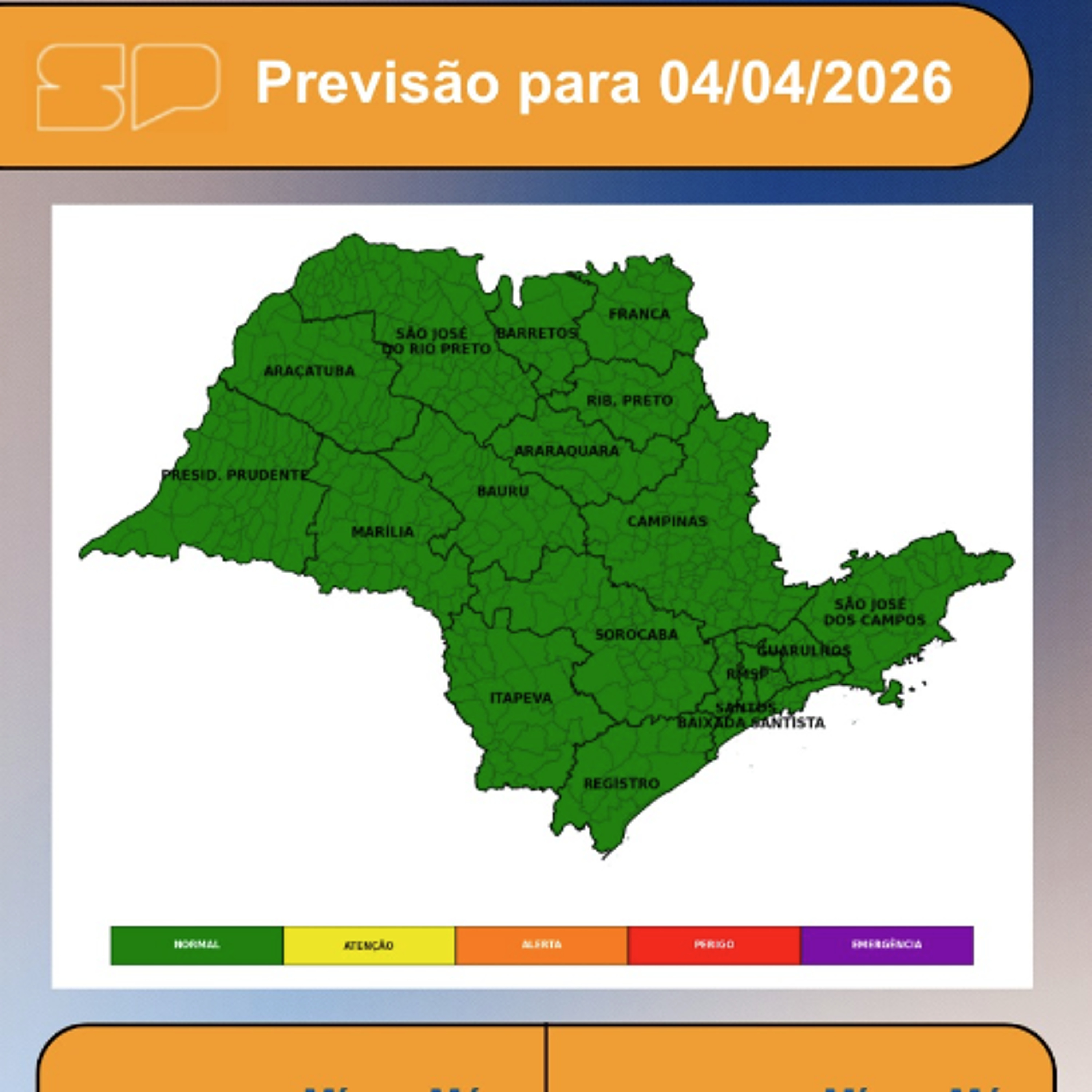 Defesa Civil - Sábado, dia 04/04/2026, o tempo no estado de São Paulo será marcado por sol entre algumas nuvens ao longo do dia