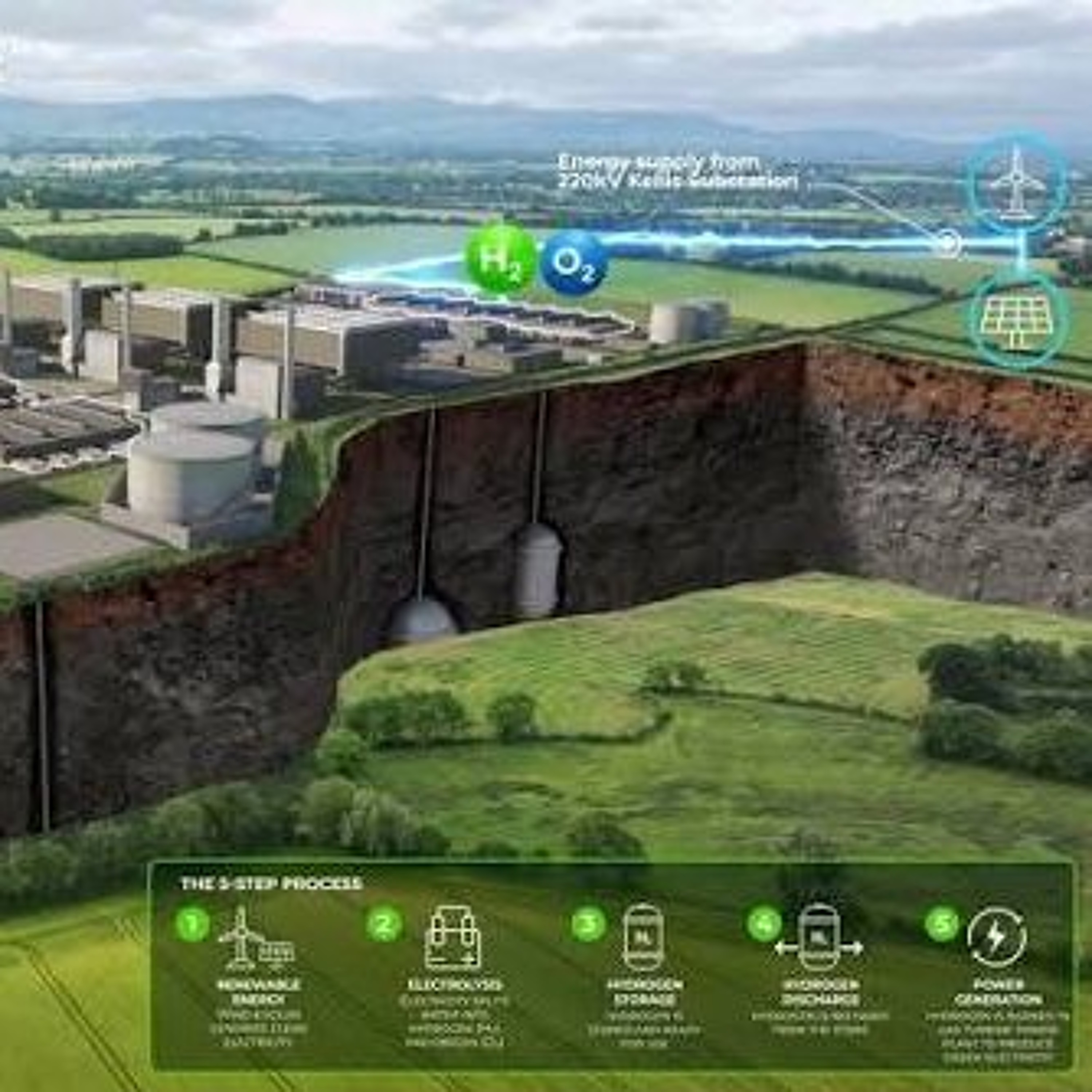 The KCLR Daily: Carlow Councillors  re plan for Rathrush Green Energy Park (11th Aug 2026) episode artwork