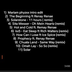 phyzxx - House Set 2024