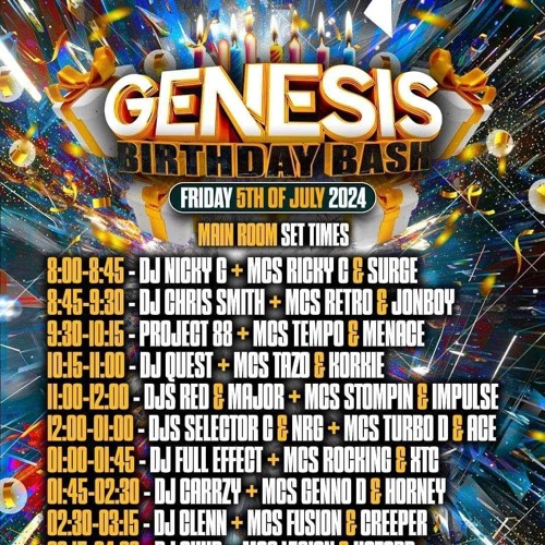 DJ's Red & Major  MC's Stompin & Impulse