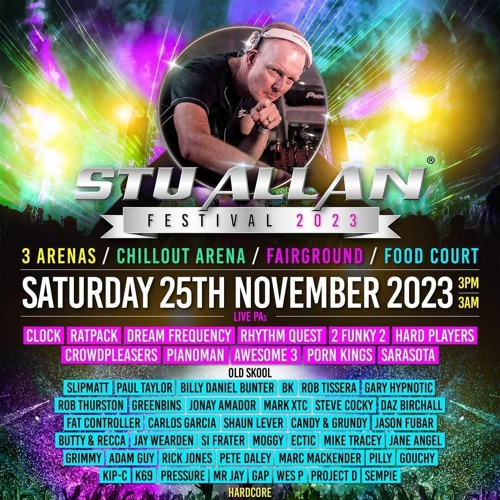 bowlers set project d
