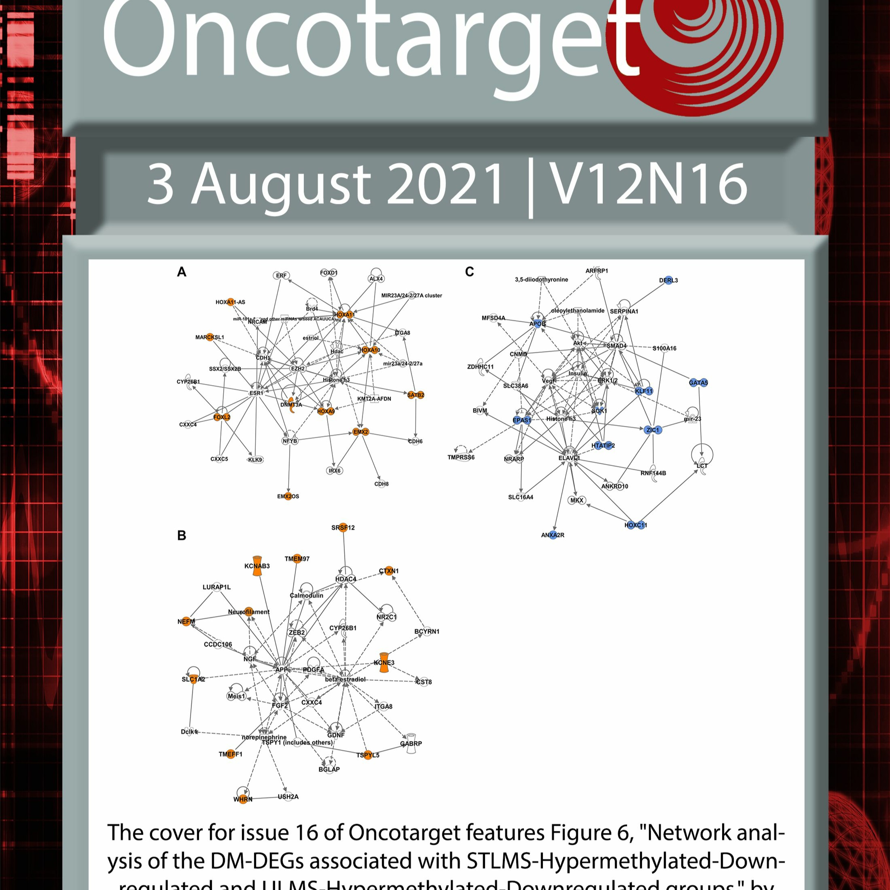 Oncotarget