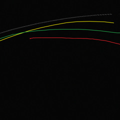 Hurricanez _ All I Need Is _Prod. By DirtyKix