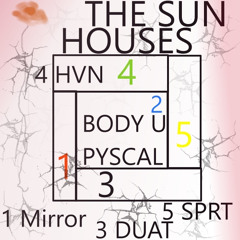 THE ETERNAL KNOT OF TIME