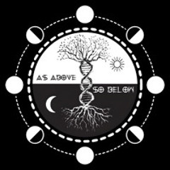 AS ABOVE