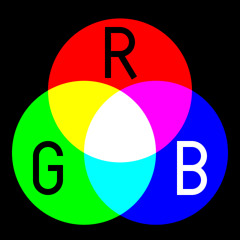 Baby Hayabusa - Billet RGB