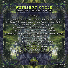 2.- ARKAM & Primordial Chaos  - Costa Freaka Summer _ 150 BPM _ Time Records Mastering-1