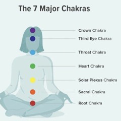 New chakra meditation 8/23 .m4a