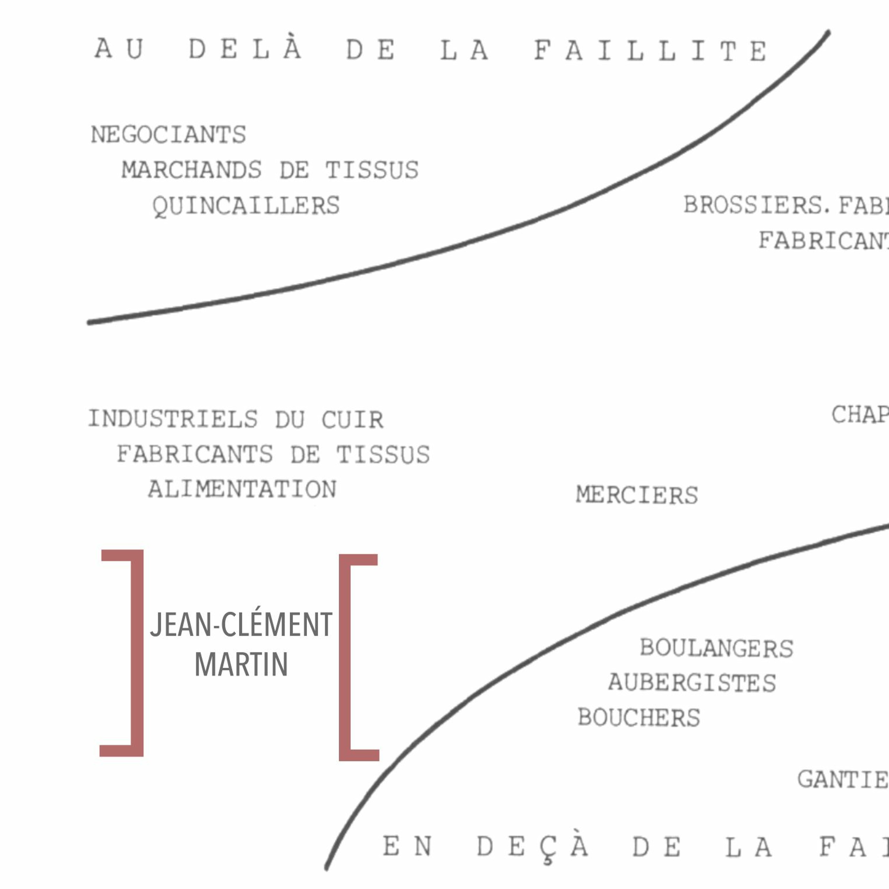 Le Rétroviseur
