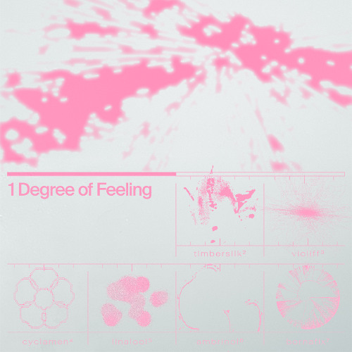 1 Degree of Feeling