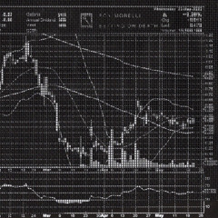 Inverse Head And Shoulders
