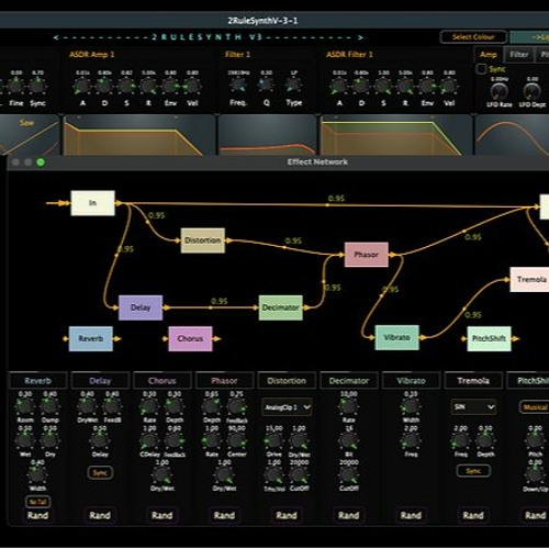 One Synth Challenge #175: 2RuleSynth