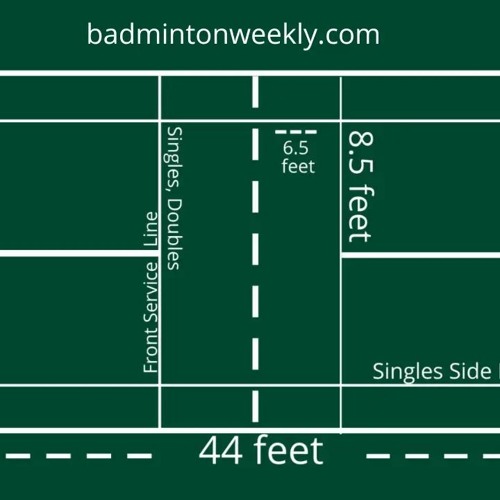 stream-shuttle-badminton-court-measurements-pdf-download-updated-from