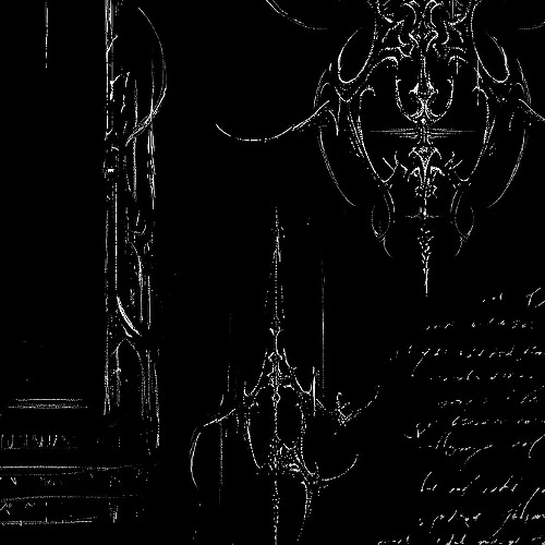 false BUT ecstatic LOVE (prod. Sharkboy)