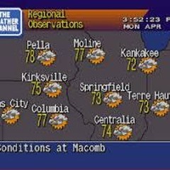 Dreams Forecast