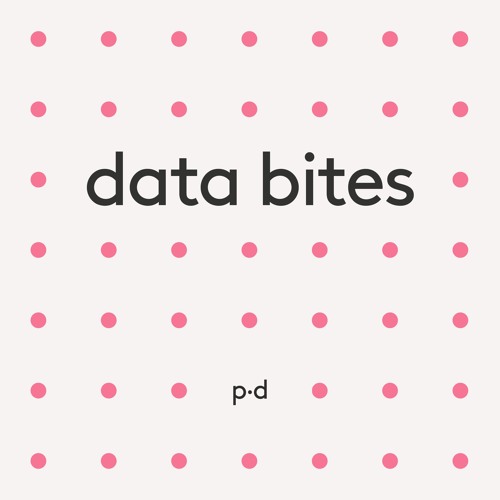 Data bites #54