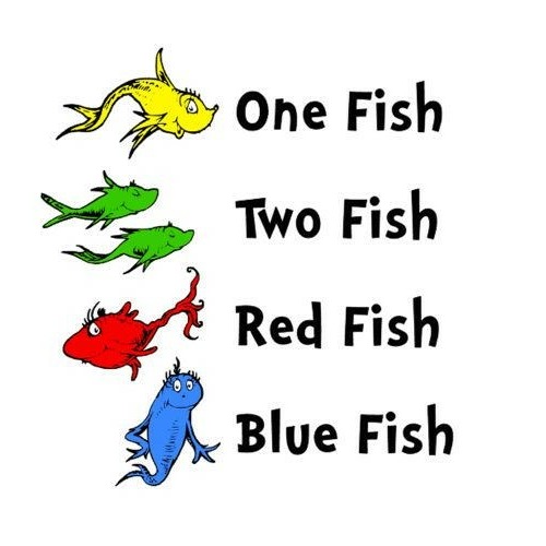 Stream Fish, 2 Fish, Red Fish, Blue Fish by Camp 42 | online free SoundCloud