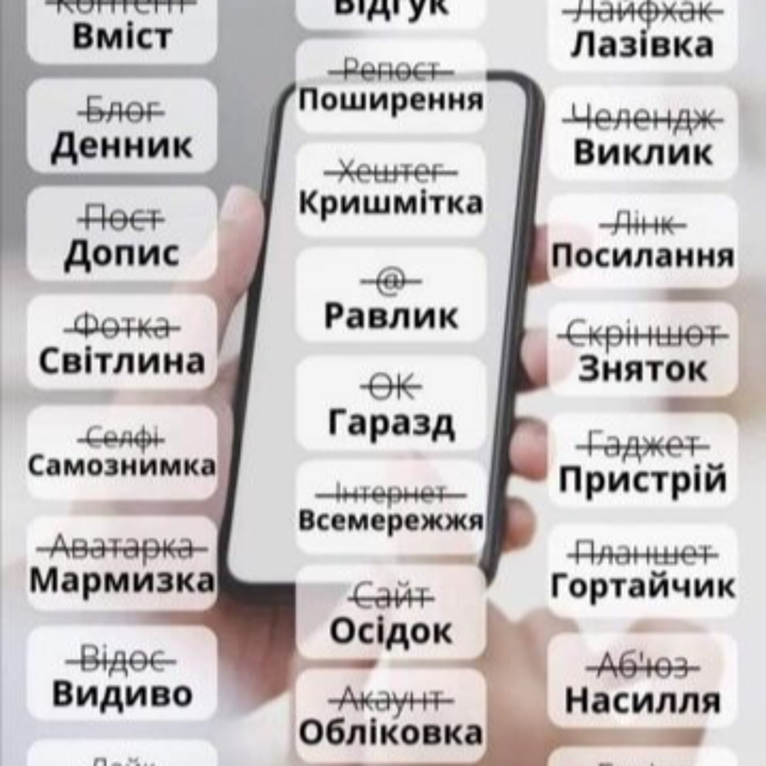 Мовний патруль: бешкетні відповідники до іншомовних слів