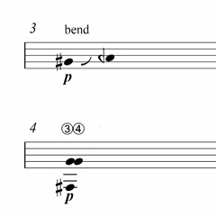 Raven Chacon – Solo For Guitar (2006)