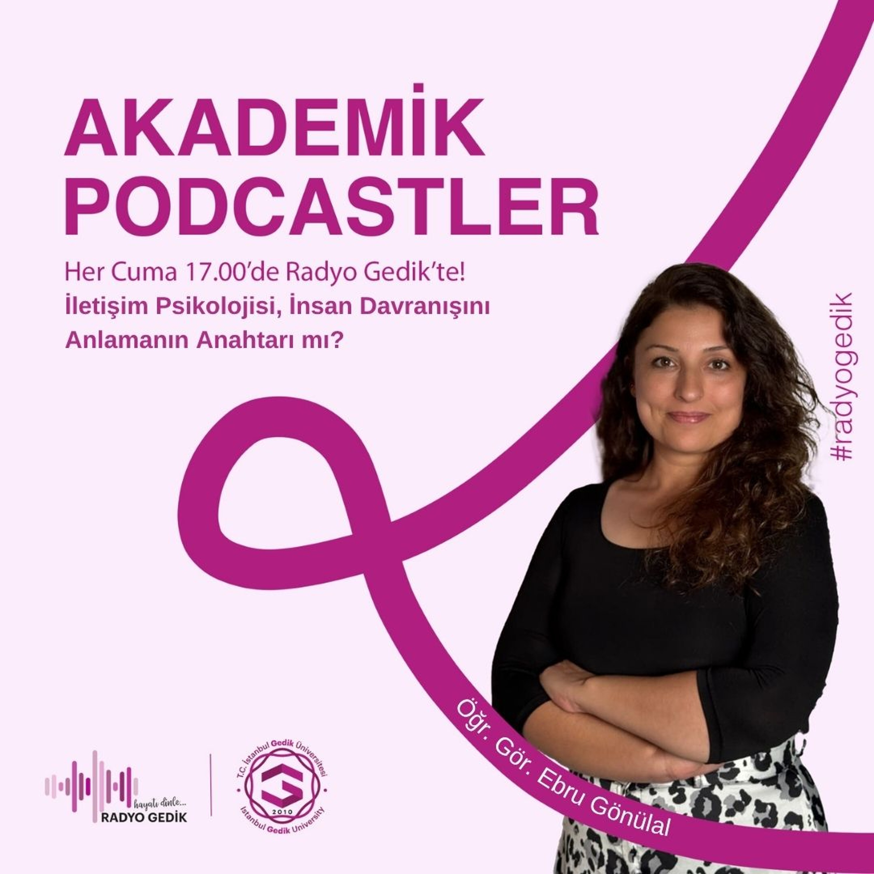 AKADEMİK PODCASTLER-İletişim Psikolojisi, İnsan Davranışını Anlamanın Anahtarı mı? episode artwork