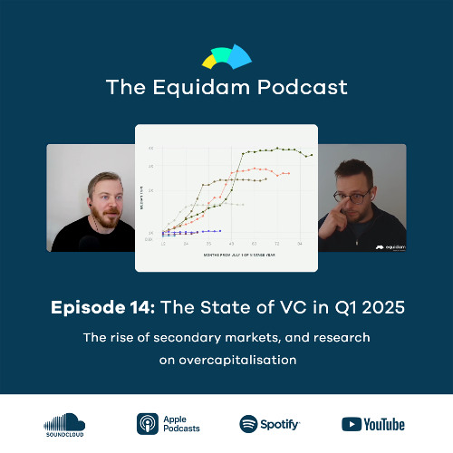 The State of VC in Q1 2025