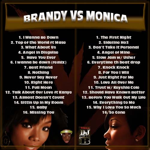 Stream Brandy Vs Monica Ft Dj Mike B By Dj Damn D Rell Listen Online For Free On Soundcloud Stream Brandy Vs Monica Ft Dj Mike B By Dj Damn D Rell Listen Online For Free On Soundcloud