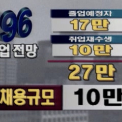 갓수(chifo’)w Zyu(prod.Zyu)