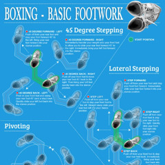 22 MINUTES AND 22 SECONDS OF JUKE/FOOTWORK MINISET