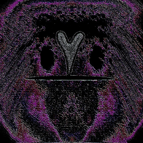 take it there.. (prod. wixxy)