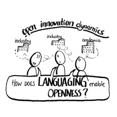 7. Languaging in collaborations – how can we grasp what we are doing? – Els de Maeijer