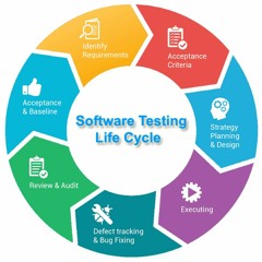 Exploring the Testing Life Cycle: A Comprehensive Guide to Quality Assurance