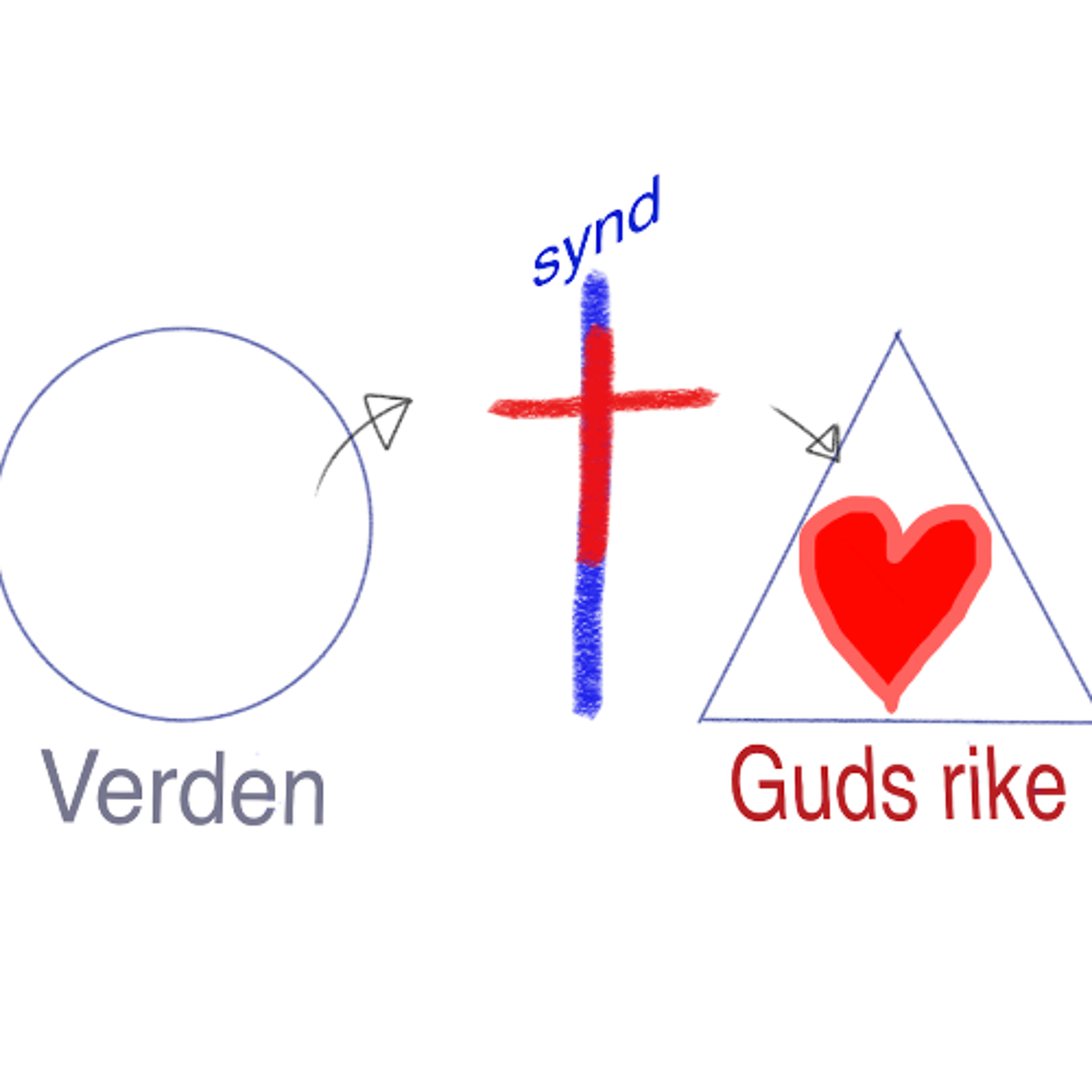 Fra døden til livet episode artwork