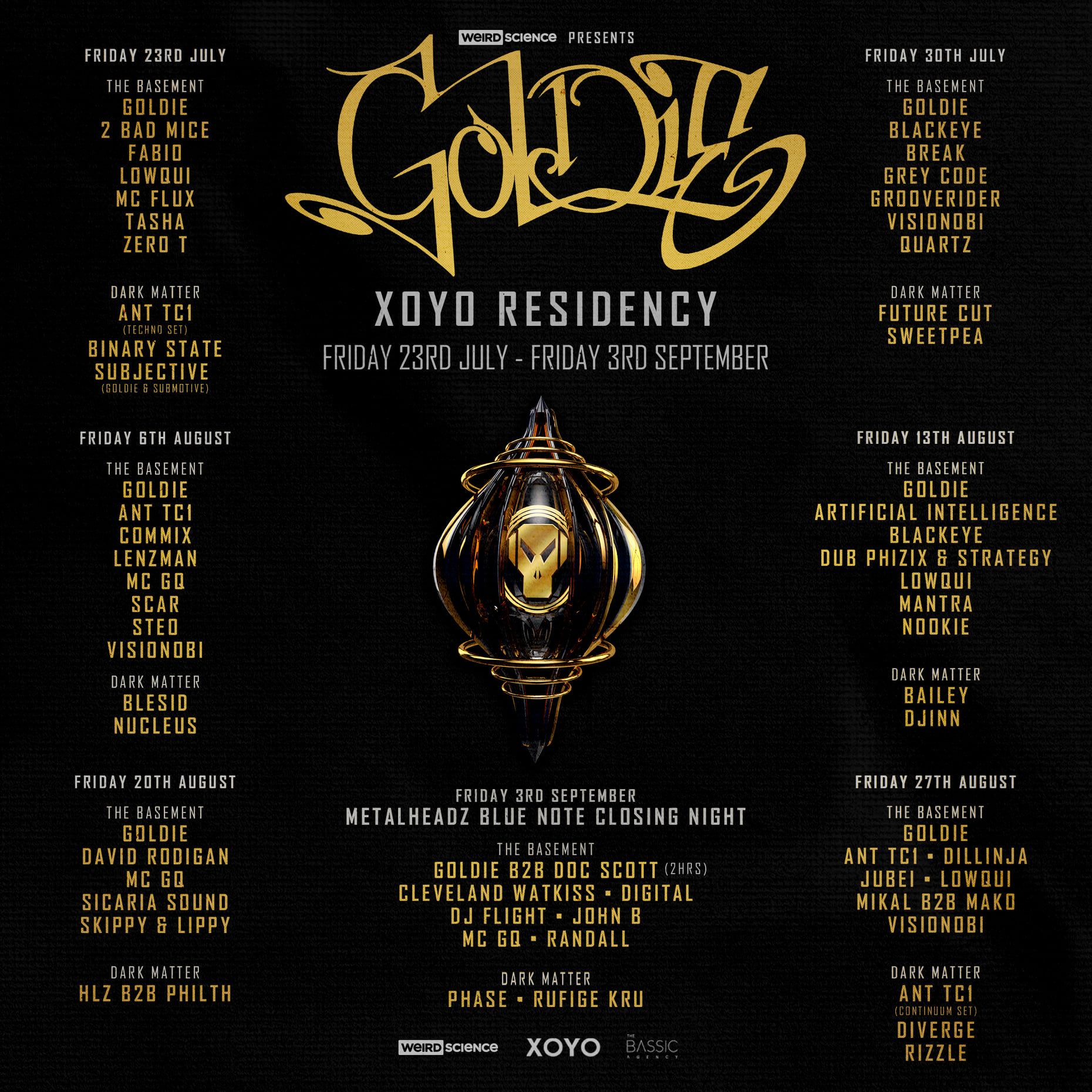 Ant TC1 [History set, room 2] – XOYO (Goldie Residency), London – 27.08.2021