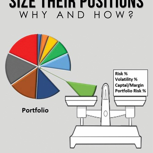 Read Successful Traders Size Their Positions - Why And How On Any Device
