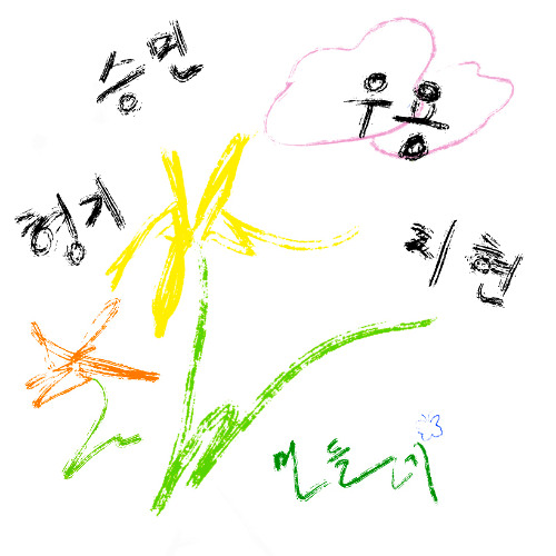 쌍떡잎식물초롱꽃목국화과의여러해살이풀
