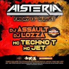 MONTA MUSICA SHOWCASE MC's TECHNO T & JET HISTERIA 13TH AUGUST 2021