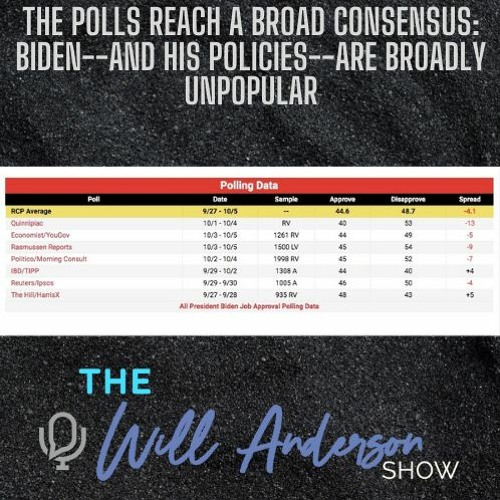 The Polls Reach A Broad Consensus: Biden--And His Policies--Are Broadly Unpopular