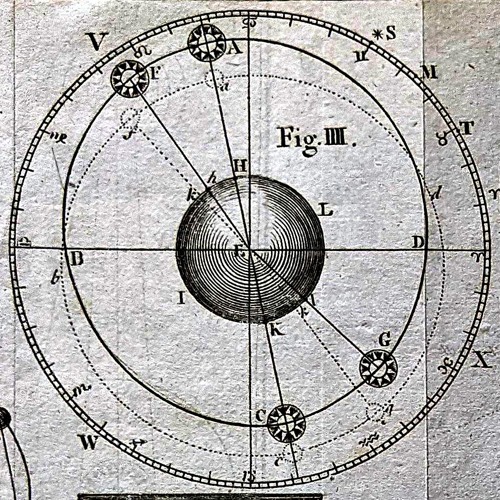 Axial Procession (Clockworks I)
